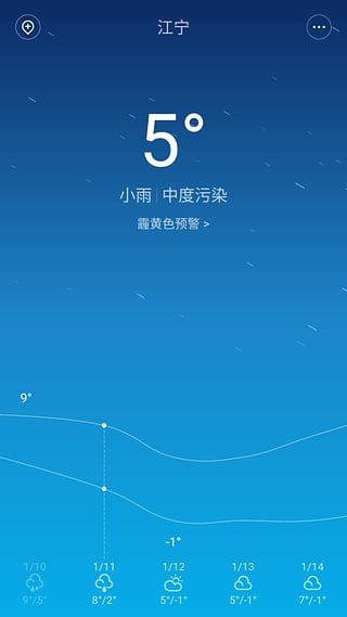 MIUI72