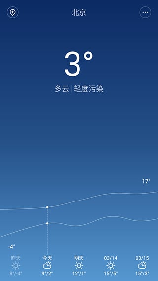 MIUI73